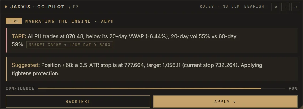 The co-pilot: a panel of the SwiftTrade terminal