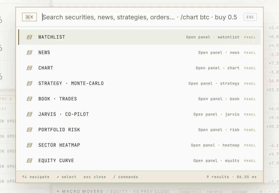 The terminal: a panel of the SwiftTrade terminal
