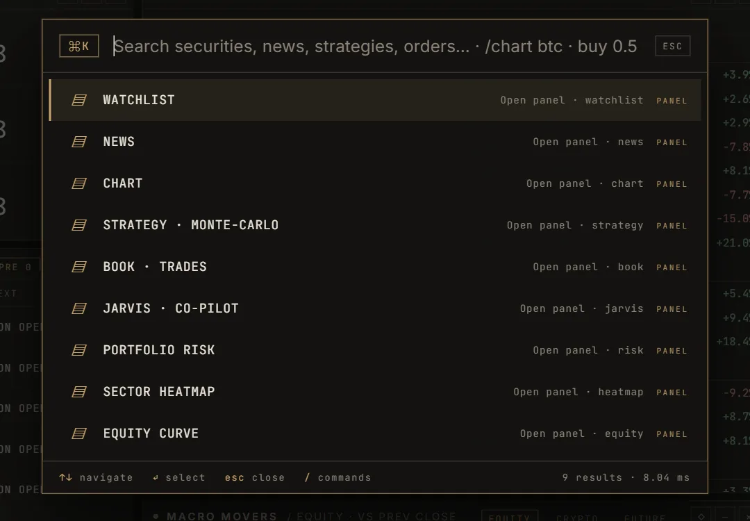 The terminal: a panel of the SwiftTrade terminal