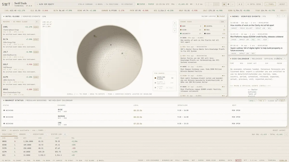 SwiftTrade terminal — Intelligence desk