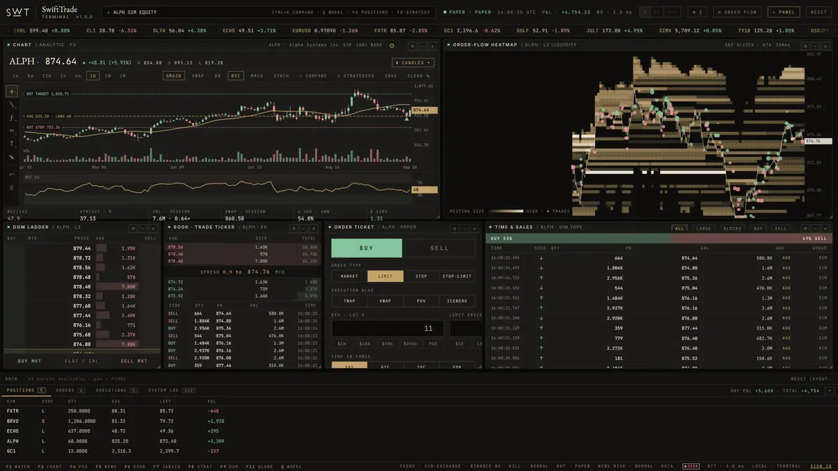 SwiftTrade terminal — Order flow