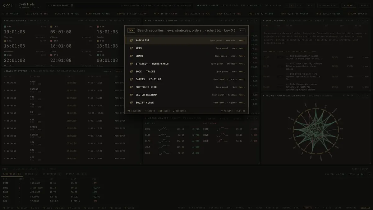 SwiftTrade terminal — Command palette